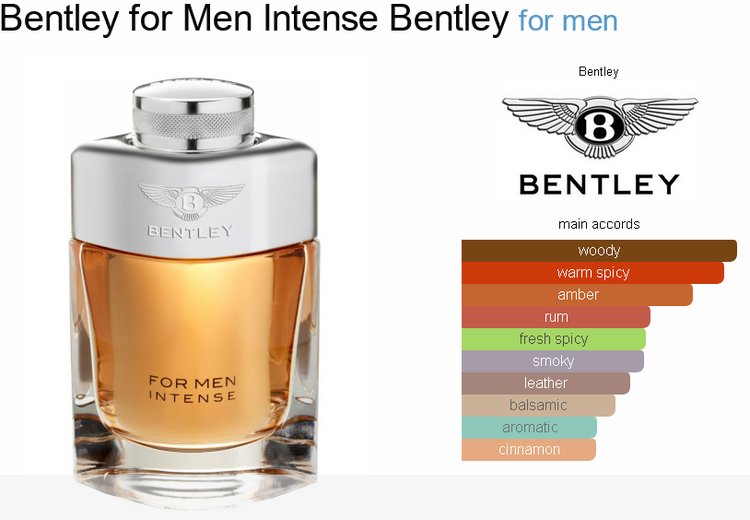 عطر ادکلن مردانه بنتلی اینتنس جکوین